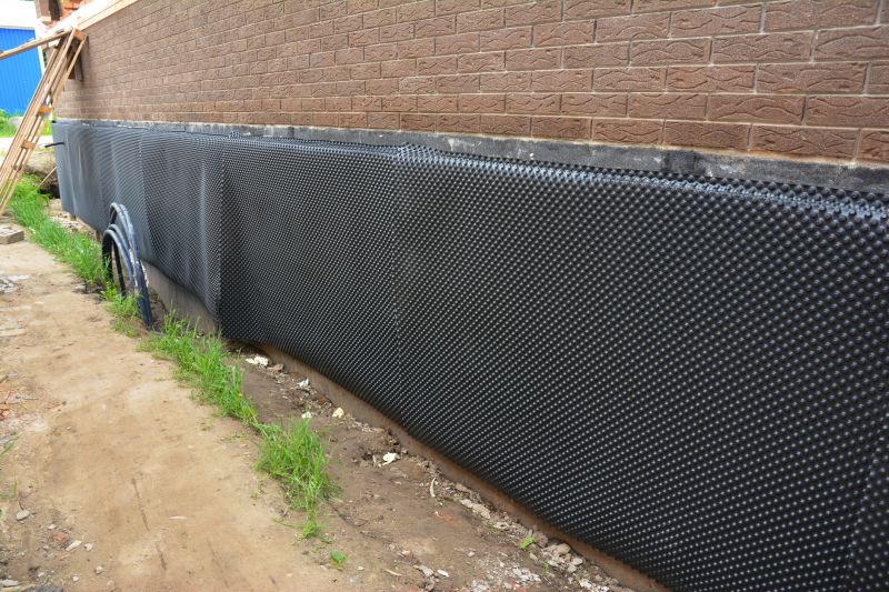 Waterproofing Materials in Use